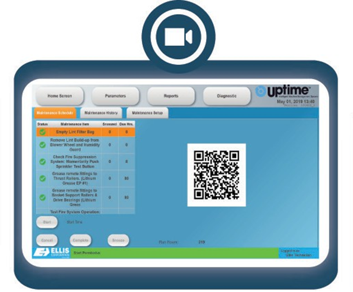 Uptime Uptime